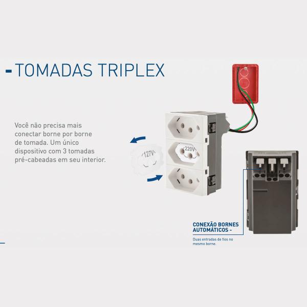 Imagem de Kit Tomada 4x4 Triplex 10A + Interruptor com LED e Carregador USB C+A Pial Plus+