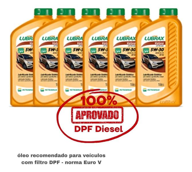 Imagem de Kit Troca De Óleo Filtros S10 2.8 Duramax Diesel 5w30 Lubrax