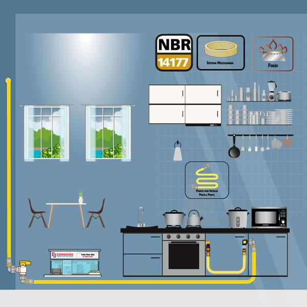 Imagem de Kit Tubulação Gás 28,00 Metros + Joelho 16 mm x 1/2"