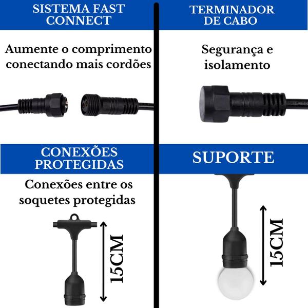 Imagem de Kit Varal De Luz Ip65 5mts + 5 Lâmpadas Led BolinhaCordão Blindado Decoração Jardim Quintal Festa