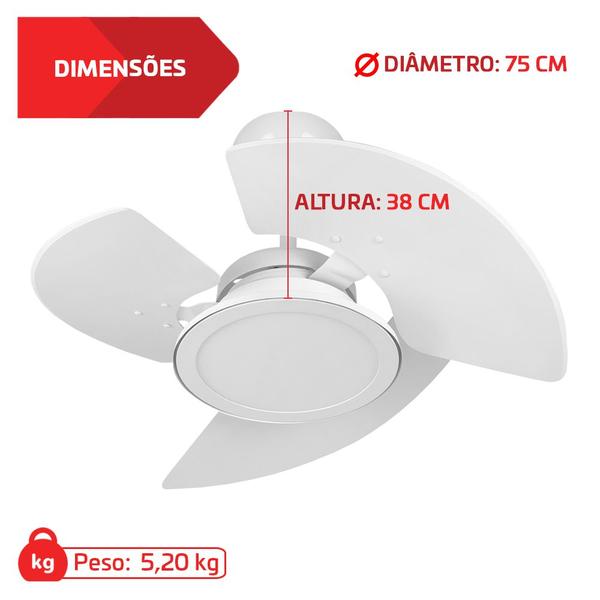 Imagem de Kit Ventilador de Teto Aventador Led 3 Pás Silencioso Com Controle Remoto Infravermelho Sem fio - Tron