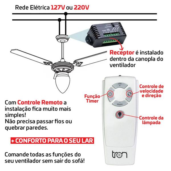 Imagem de Kit Ventilador De Teto Solano Potente Com Controle Remoto Infravermelho Original - Tron