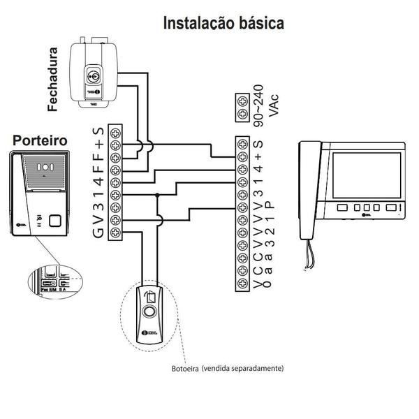 Imagem de Kit Vídeo Porteiro Série Advance Branco Tela 7 Hdl