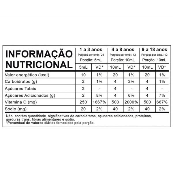 Imagem de Kit Vitamina C 118ml + D3 30ml + Cálcio 473ml ChildLife Suplemento Infantil