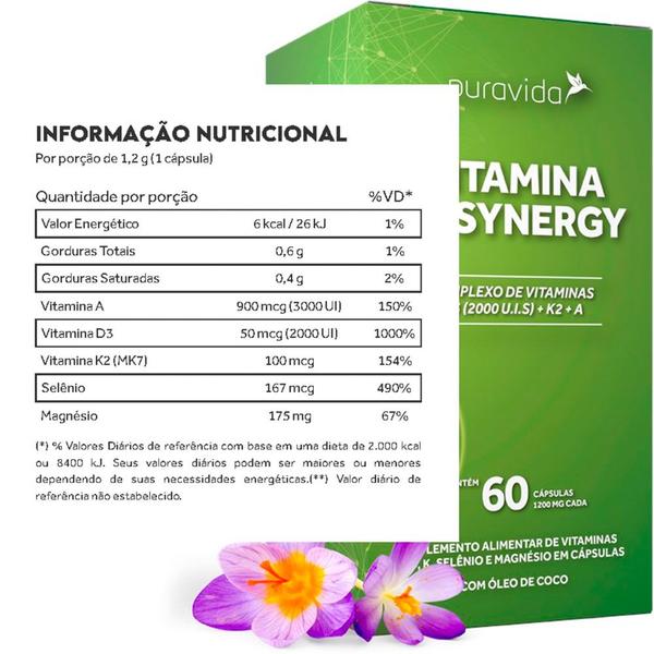 Imagem de Kit Vitamina D3 Synergy - 60 Caps + Própolis Verde Premium - 60 Caps - Pura Vida