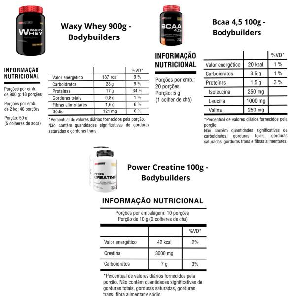 Imagem de Kit Waxy Whey 900g + Bcaa100g + Power Creatina 100g + Bio Colagen 200g + Glutamina 300g + Coqueteleira