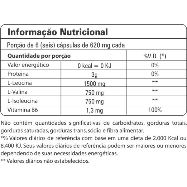 Imagem de Kit Whey Bolic 1Kg + Bcaa + Pré Treino + Max Detox + Coqueteleira