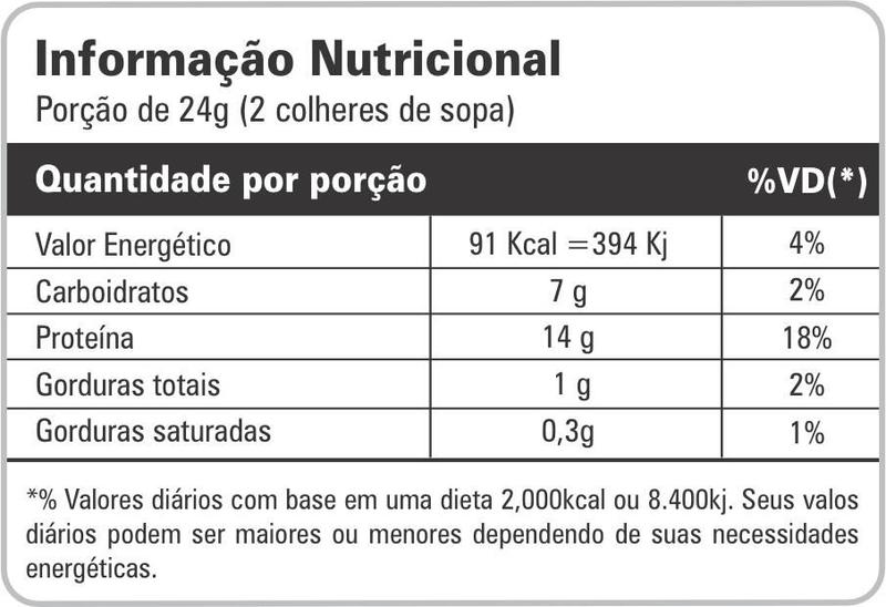 Imagem de Kit Whey Bolic 1Kg + Bcaa + Pré Treino + Max Detox + Coqueteleira