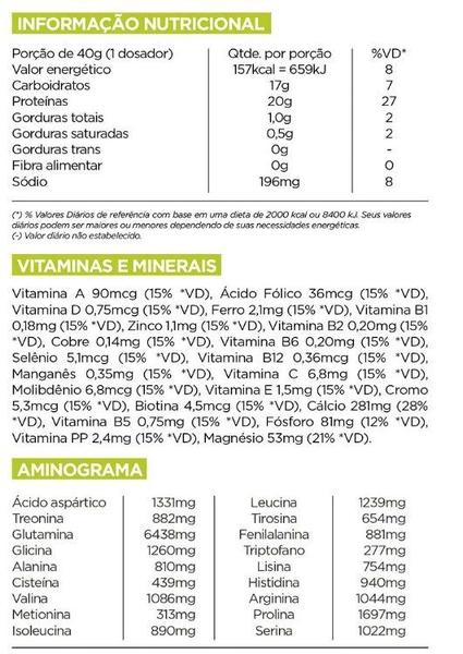 Imagem de Kit Whey Isolate Refil 1814g Banana C/Canela + Armagedom 150g Maçã-Verde + Creatina 120g Synthesize