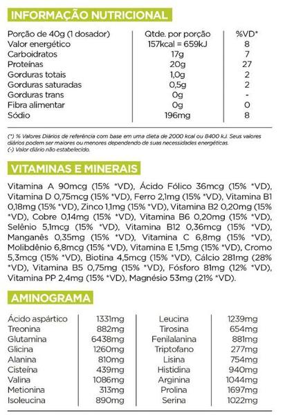 Imagem de Kit Whey Isolate Refil 1814g Cappuccino + Armagedom 150g Uva + Creatina 300g Synthesize