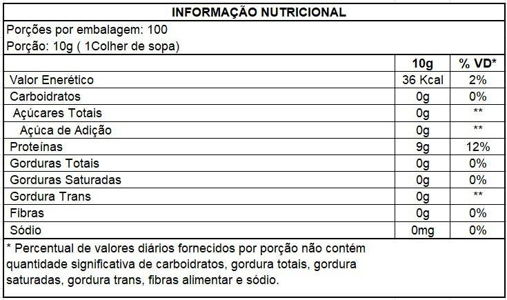 Imagem de Kit: Whey Protein Concentrado 1Kg + Colágeno 2Kg - 100% Importado - Soldiers Nutrition