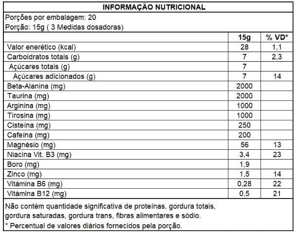 Imagem de Kit: Whey Protein Elite-Pro 1kg +Creatina Monohidratada Pote 300g - 100% Pura+Pré-Treino Evolution Pré Workout 300g - So