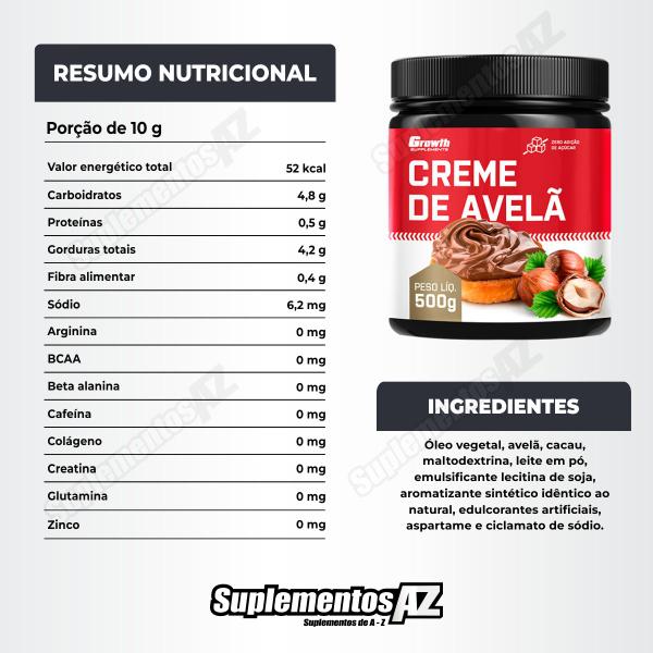 Imagem de Kit Zma 120 Caps + Creme Avelã Fit 500g Growth Supplements