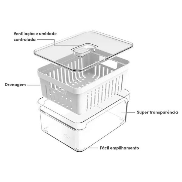 Imagem de Kit4 Organizador De Geladeira 2,2L Tampa Cesto Escorredor