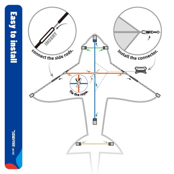 Kite SGFTre Colored Shark Stable, fácil de voar para crianças e adultos Imagem de Kite SGFTre Colored Shark Stable, fácil de voar para crianças e adultos