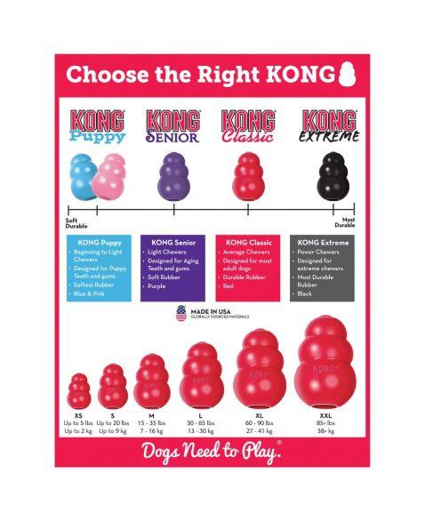 Imagem de Kong Classic X Small Brinquedo Para Cães Tamanho Extra Pequeno