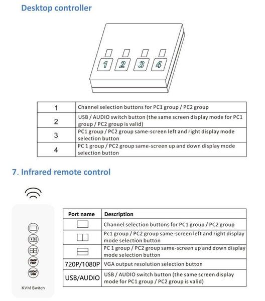 Imagem de Kvm vga 2x1 Chaveador Divisor Multiview Controle Remoto