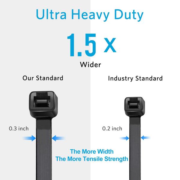 Laços de zíper Karoka Heavy Duty 30 cm com 54 kg de resistência à tração 100 Imagem de Laços de zíper Karoka Heavy Duty 30 cm com 54 kg de resistência à tração 100