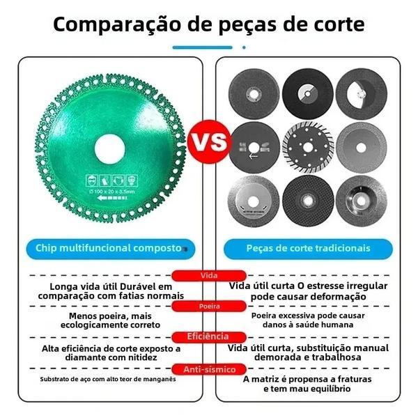 Imagem de Lâmina de Corte de Diamante para Cerâmica, Mármore e Telha (100mm, 115mm, 125mm)