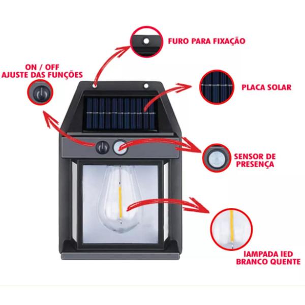 Imagem de Lâmpada Arandela De Parede Placa Solar Luminária Vintage Com Sensor de Presença