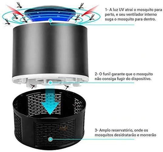 Imagem de Lâmpada De Assassino De Mosquito Eletrônica Usb Power Anti-Mosquito Fly Inhaler Inseto Mosquito 365 -Pt