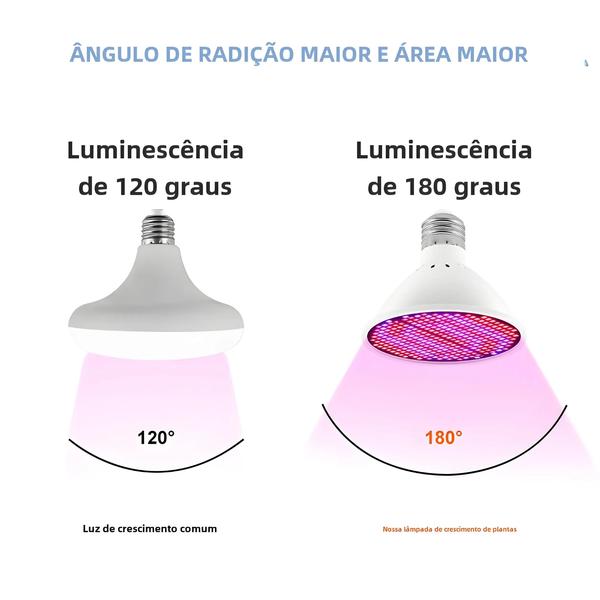 Imagem de Lâmpada de Crescimento LED Espectro Completo para Plantas - Ideal para Hidroponia e Cultivo Indoor