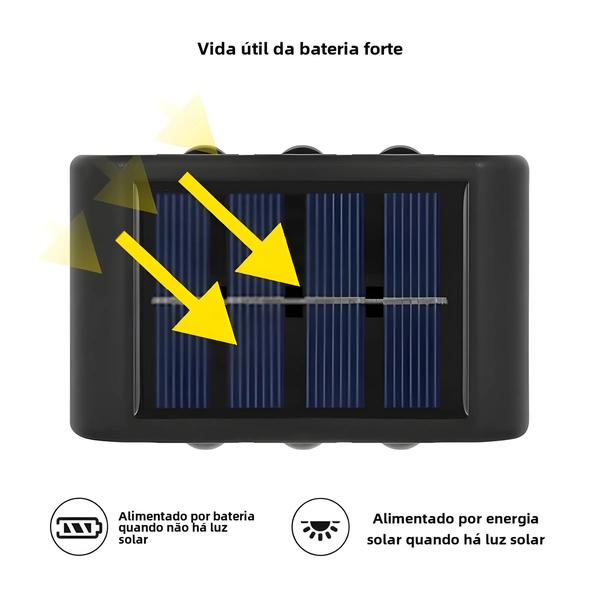 Imagem de Lâmpada de Parede LED Solar à Prova d'Água - Iluminação para Cerca Externa