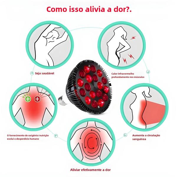 Lâmpada de Terapia com Luz Vermelha 54W (660nm e 850nm) - Alívio da Dor Imagem de Lâmpada de Terapia com Luz Vermelha 54W (660nm e 850nm) - Alívio da Dor