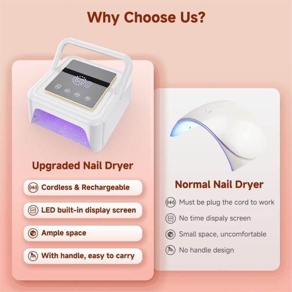 Lâmpada de unhas UV Meremit 108W sem fio com 36 esferas e modos de 4 temporizadores Imagem de Lâmpada de unhas UV Meremit 108W sem fio com 36 esferas e modos de 4 temporizadores