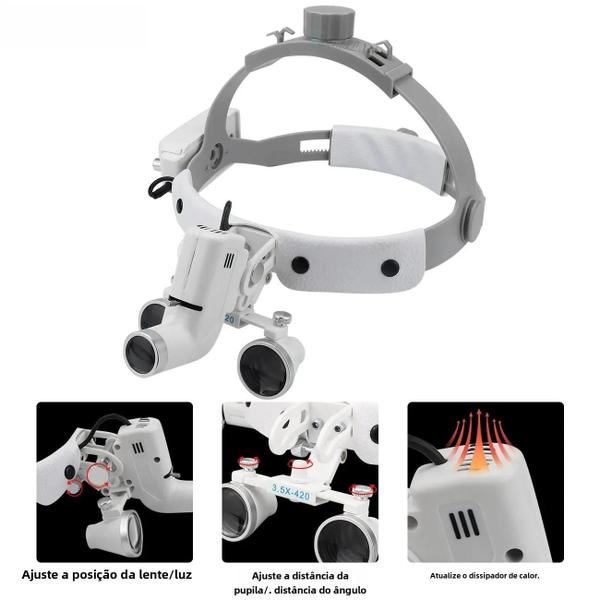 Imagem de Lâmpada Dental LED com Lupa Binocular Ajustável 2.5x/3.5x - 5W