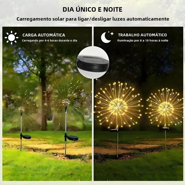 Imagem de Lâmpada Globo Solar para Jardim - 8 Modos e 90-200 LEDs