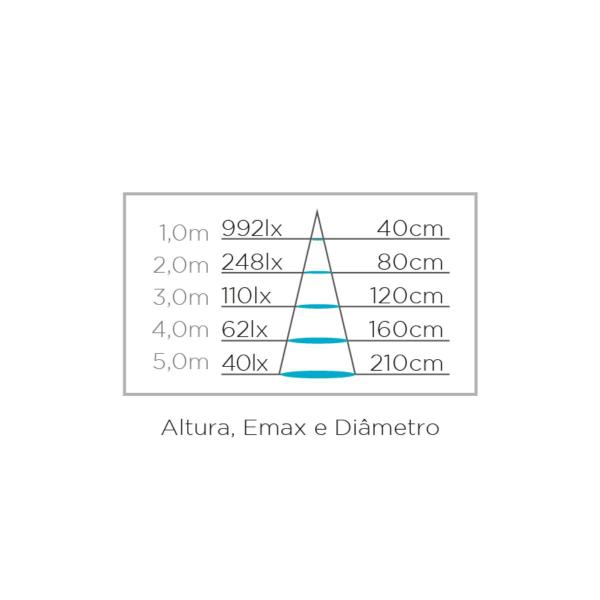 Imagem de Lâmpada LED AR70 4,8W Bivolt Eco GU10 24 2700K Quente Stella