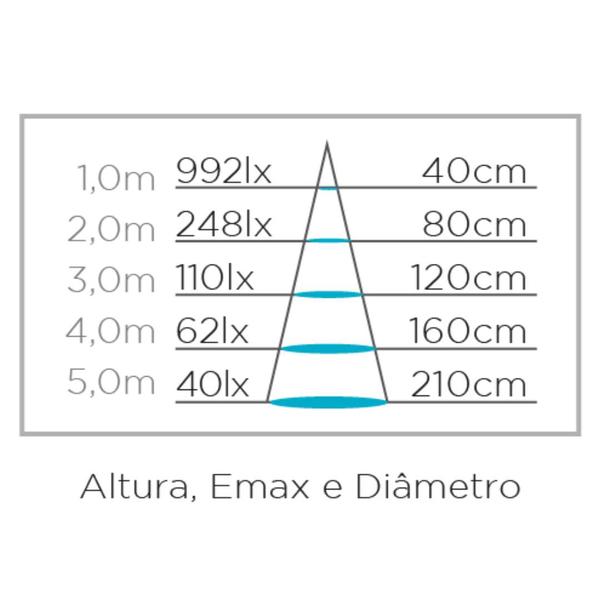 Imagem de Lâmpada Led Ar70 Eco 4,8W 24º Gu10 Branco Quente 2700K STH8434/27 Stella