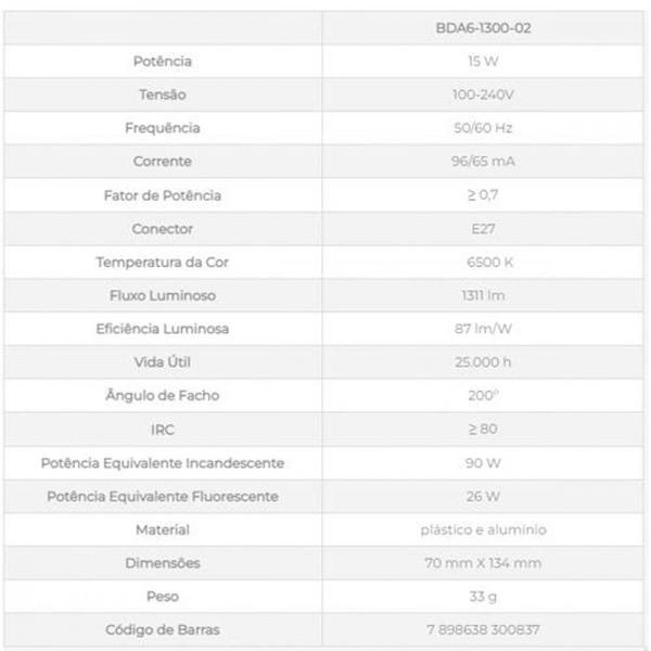 Imagem de Lampada Led Bulbo 15W 6500K Bivolt B_D