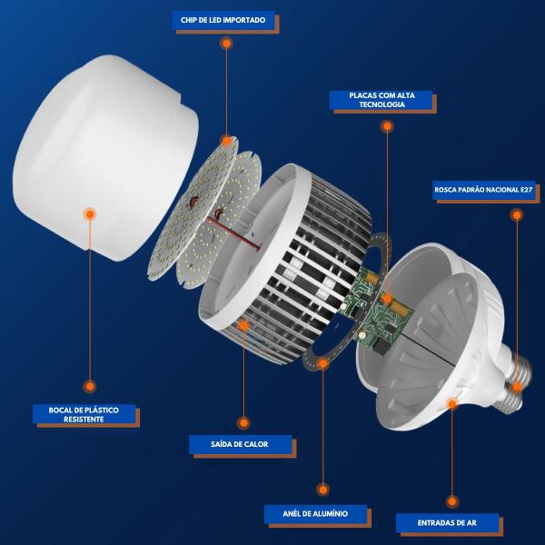 Imagem de Lâmpada Led Bulbo 80W Branco Frio Potente E27 Bivolt