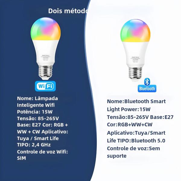 Imagem de Lâmpada LED Inteligente E27 RGB Wi-Fi/Bluetooth - Alexa e Google Assistant - 110V/220V