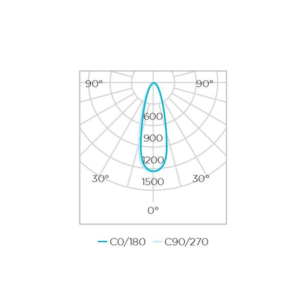 Imagem de Lâmpada LED PAR20 5,5W Bivolt E27 25 3000K Quente STH9020/30 Stella