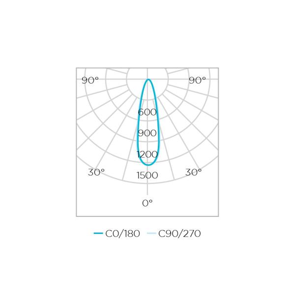 Imagem de Lâmpada LED PAR20 Bivolt 4,5W Eco 25 E27 2700K Quente STH9010/27 Stella