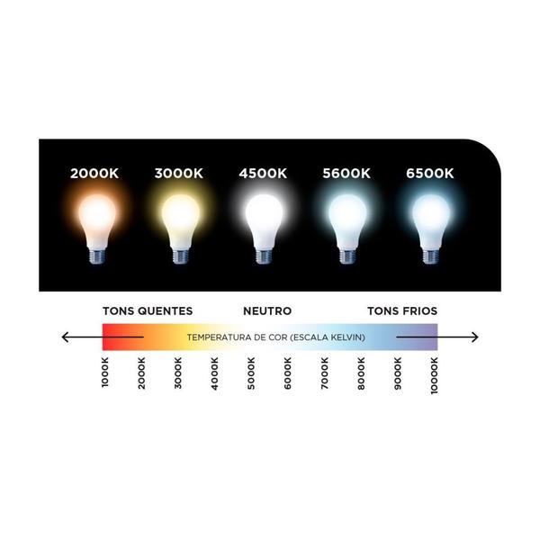 Imagem de Lampada LED PAR30 CDMR 3000K Branco Quente 20W STH8513/30 Stella