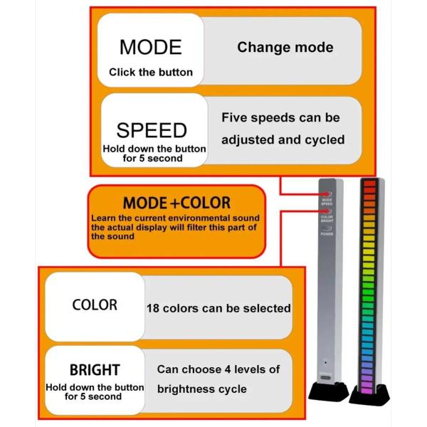 Imagem de Lâmpada LED Pickup com Controle de Som RGB