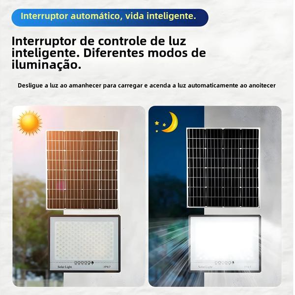 Imagem de Lâmpada Solar Externa 300W à Prova D'Água com Controle Remoto - Holofote para Jardim