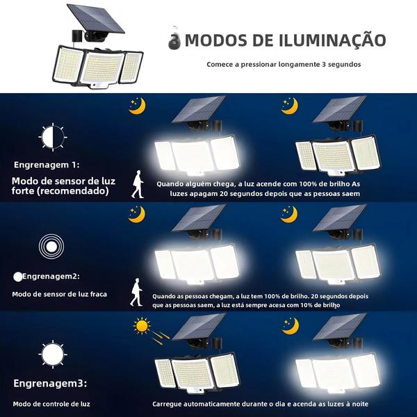 Imagem de Lâmpada Solar LED 238/328 - IP65 à Prova D'água com Sensor de Movimento - 3 Modos de Iluminação