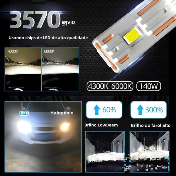 Imagem de Lâmpadas de LED Canbus H7 H4 H9 H11 1000W para Carro e Moto - 400.000 Lumens