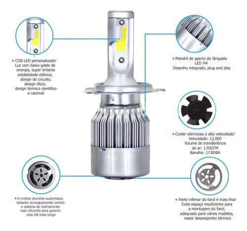 Imagem de Lâmpadas Led Farol C6 H3 Aaatop