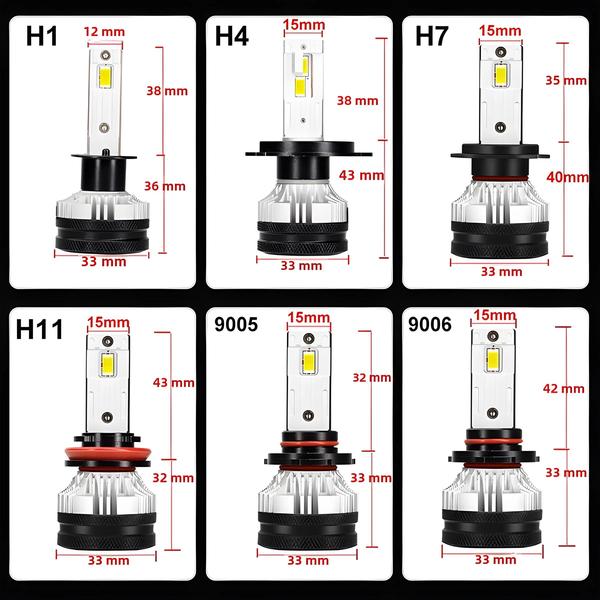 Imagem de Lâmpadas LED H4 H7 H11 para Farol de Carro - 30000lm - Canbus - Sem Erro - 6000k - Luz de Neblina