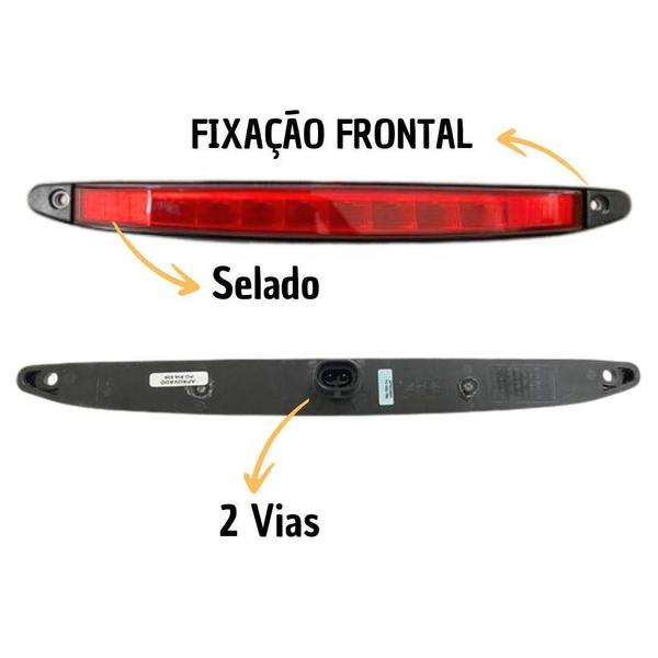 Imagem de Lanterna Brake Light Led Bivolt Vermelho Ônibus Universal