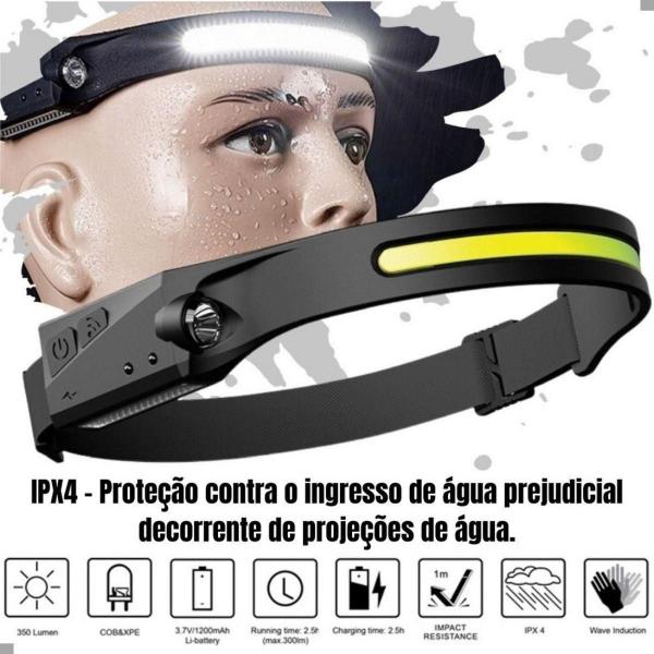 Imagem de Lanterna Cabeça Led Recarregável Sensor Fita Ajustável Cob