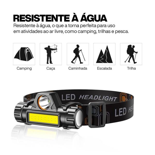 Imagem de Lanterna Cabeca Testa Capacete C/ Foco Recarregavel Usb, Led