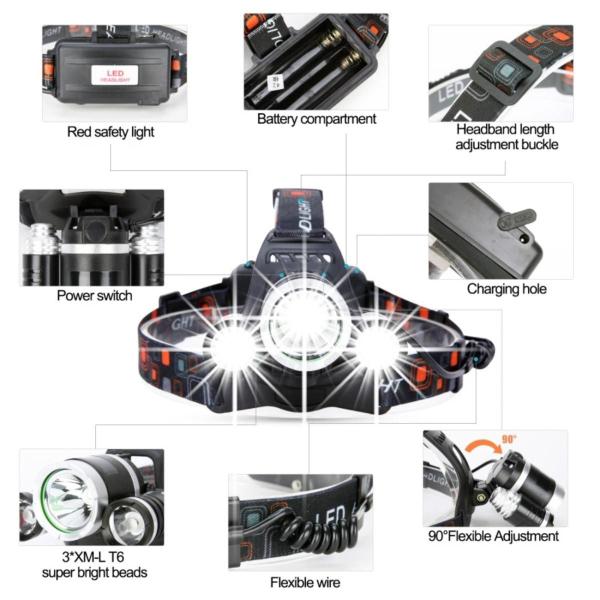 Imagem de Lanterna Cabeça Triplo 3 Led Profissional Farol Econômica 4 Niveis dee luz 20000lm