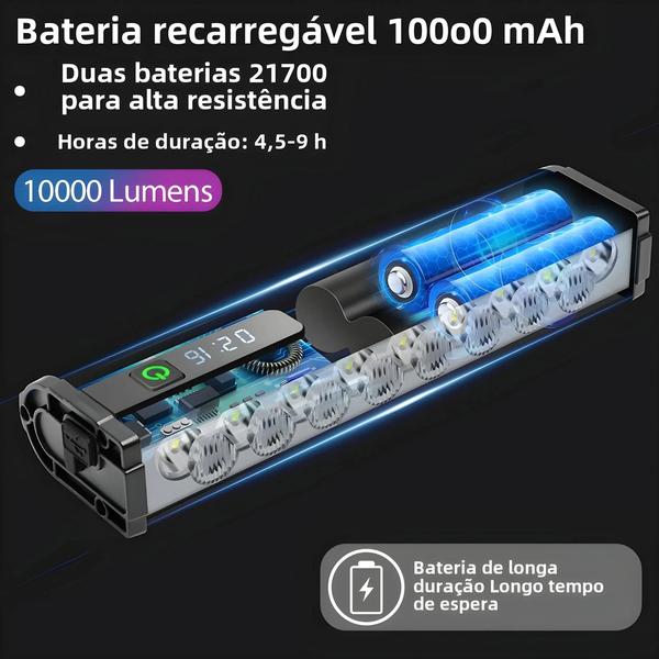 Imagem de Lanterna de Bicicleta Newboler 10000 Lumens - À Prova D'Água, Recarregável via USB, 10000mAh